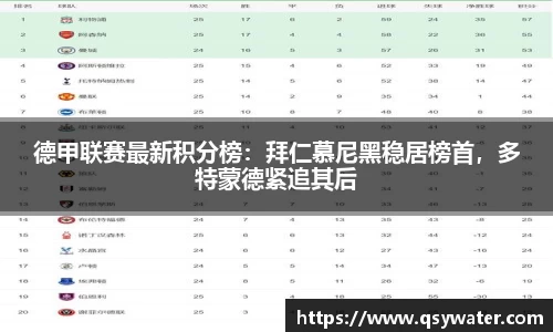 德甲联赛最新积分榜：拜仁慕尼黑稳居榜首，多特蒙德紧追其后