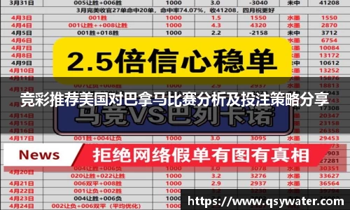 竞彩推荐美国对巴拿马比赛分析及投注策略分享
