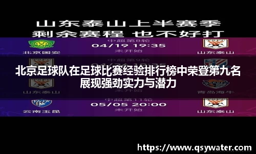 北京足球队在足球比赛经验排行榜中荣登第九名展现强劲实力与潜力