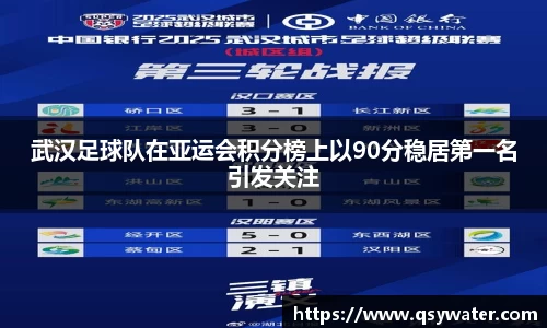 武汉足球队在亚运会积分榜上以90分稳居第一名引发关注