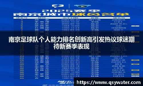 南京足球队个人能力排名创新高引发热议球迷期待新赛季表现